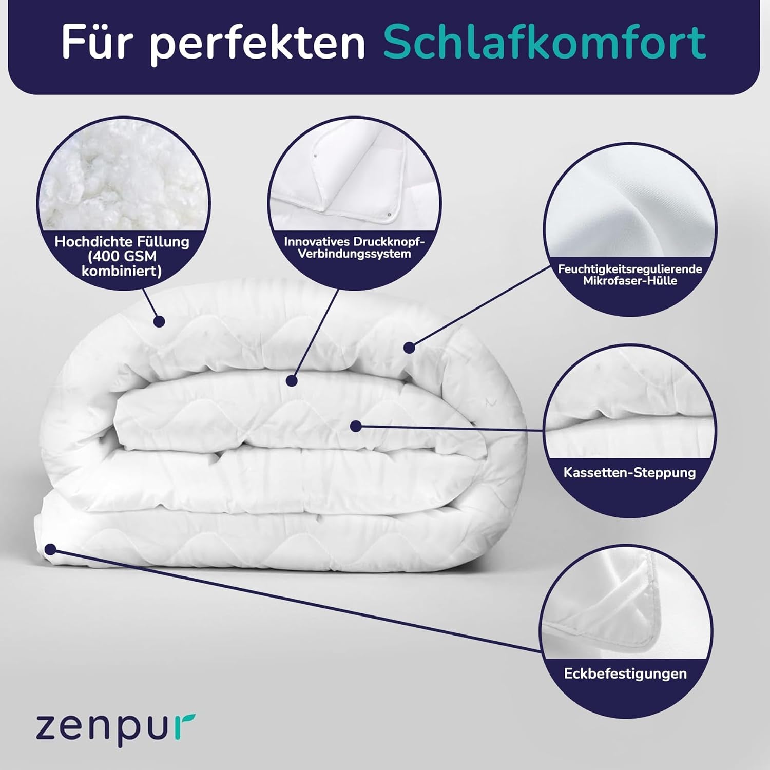 Premium dyne 200X200Cm 4 årstider, dyne til alle årstider 200X200 - varm om vinteren og kølig om sommeren, 2 kombinerbare dynebetræk 200X200 Dyner og dyner Naty Shop