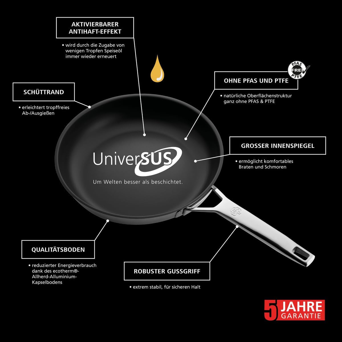 Schulte-Ufer ASTRAL stegepande rustfrit stål Gryder og pander Naty Shop