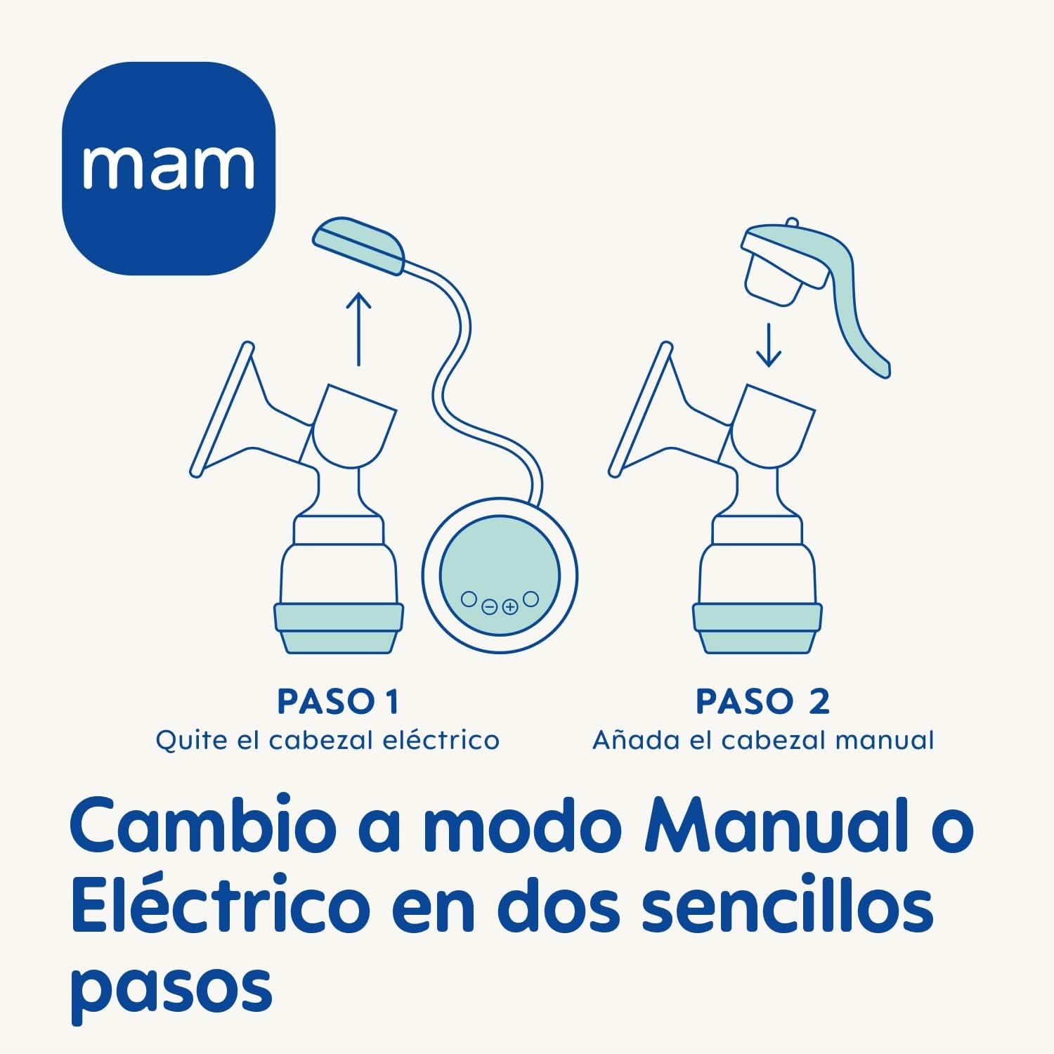 MAM 2 i 1 elektrisk og manuel brystpumpe, direkte fjernelse fra flaske eller opbevaringsbeholder, stimulering og fjernelse, digitalt display Tilbehør Mad og amning Bebe Naty Shop