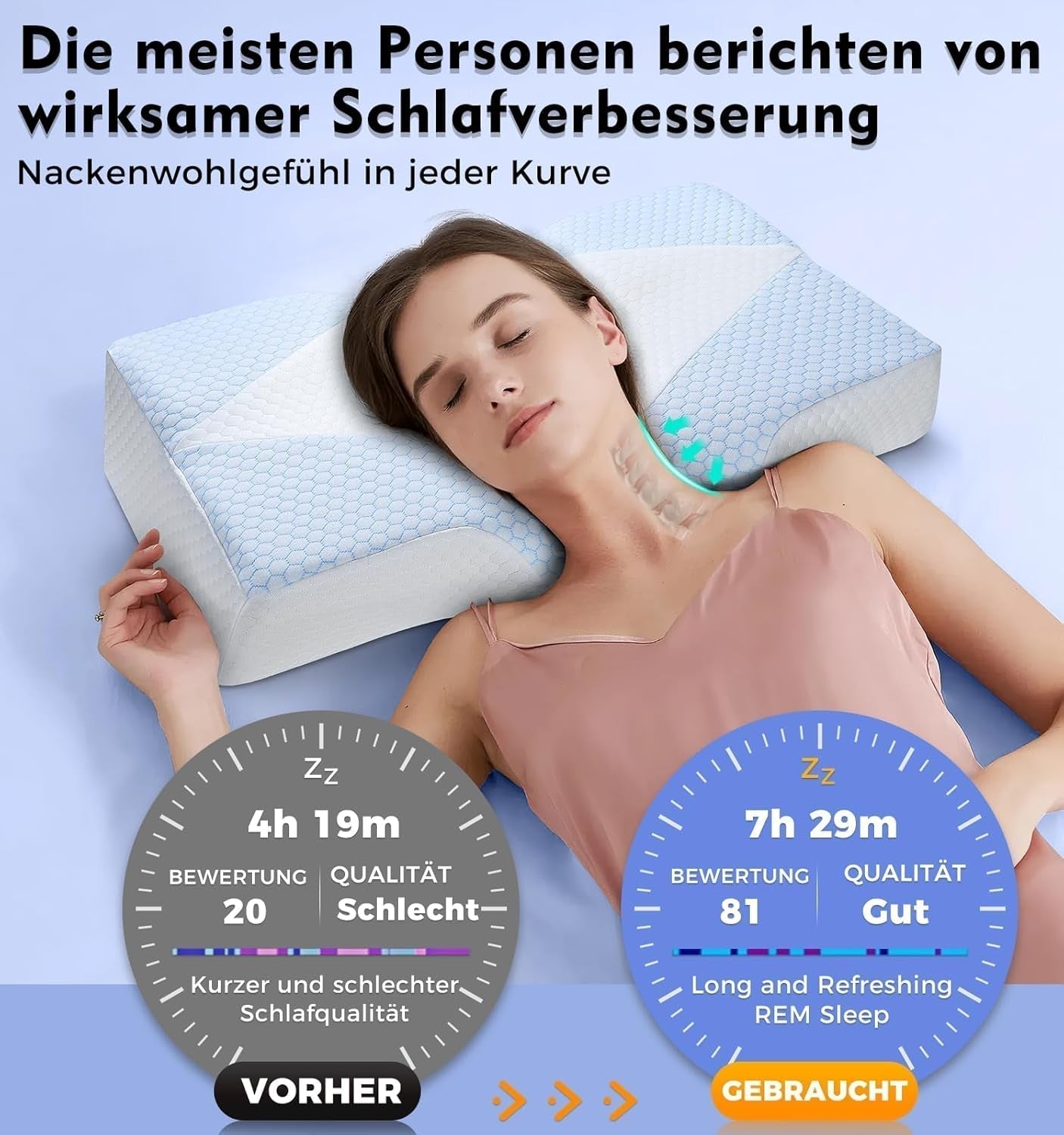 Memory Foam Nakkepude Ergonomisk ortopædisk pude til nakke- og skuldersmerter - Kølende sovepude til side-, ryg- og mavesove med nakkestøtte Cervikal ortopædiske puder Naty Shop