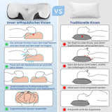 IDEA Nakkesmertepude Ortopædisk pude Lavet af Memory Foam Pude Ergonomisk nakkepude for optimal støtte Anti-snorkepude til side, ryg og mave Sove Cervikal ortopædiske puder Naty Shop