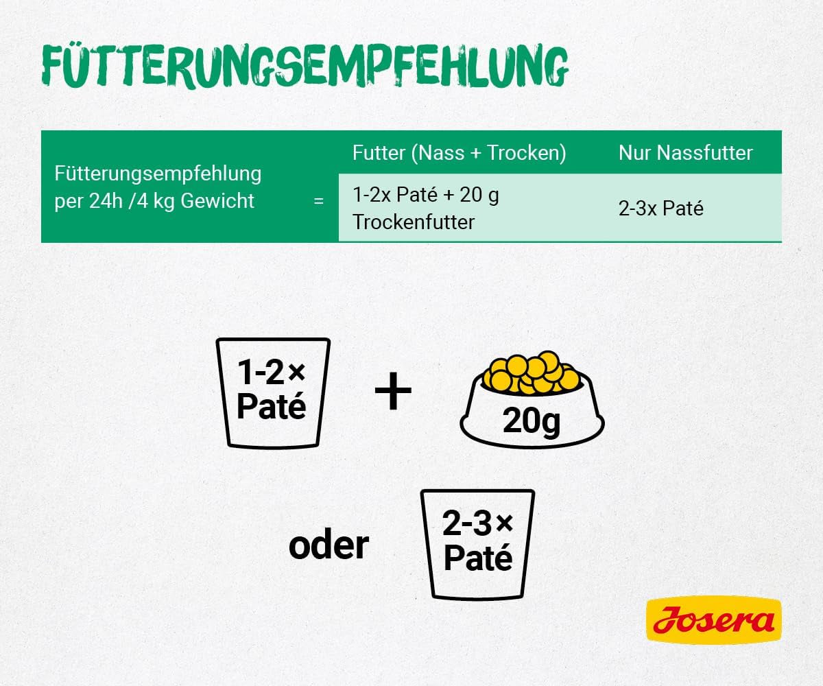 JOSERA Ande- og kyllingepostej med persille (16 x 85 g) | Voksen | Premium vådfoder til voksne katte | Ande- og kyllingepaté | Lakseolie | Ingen korn | Våd kattefoder i friske poser | Pakke med 16