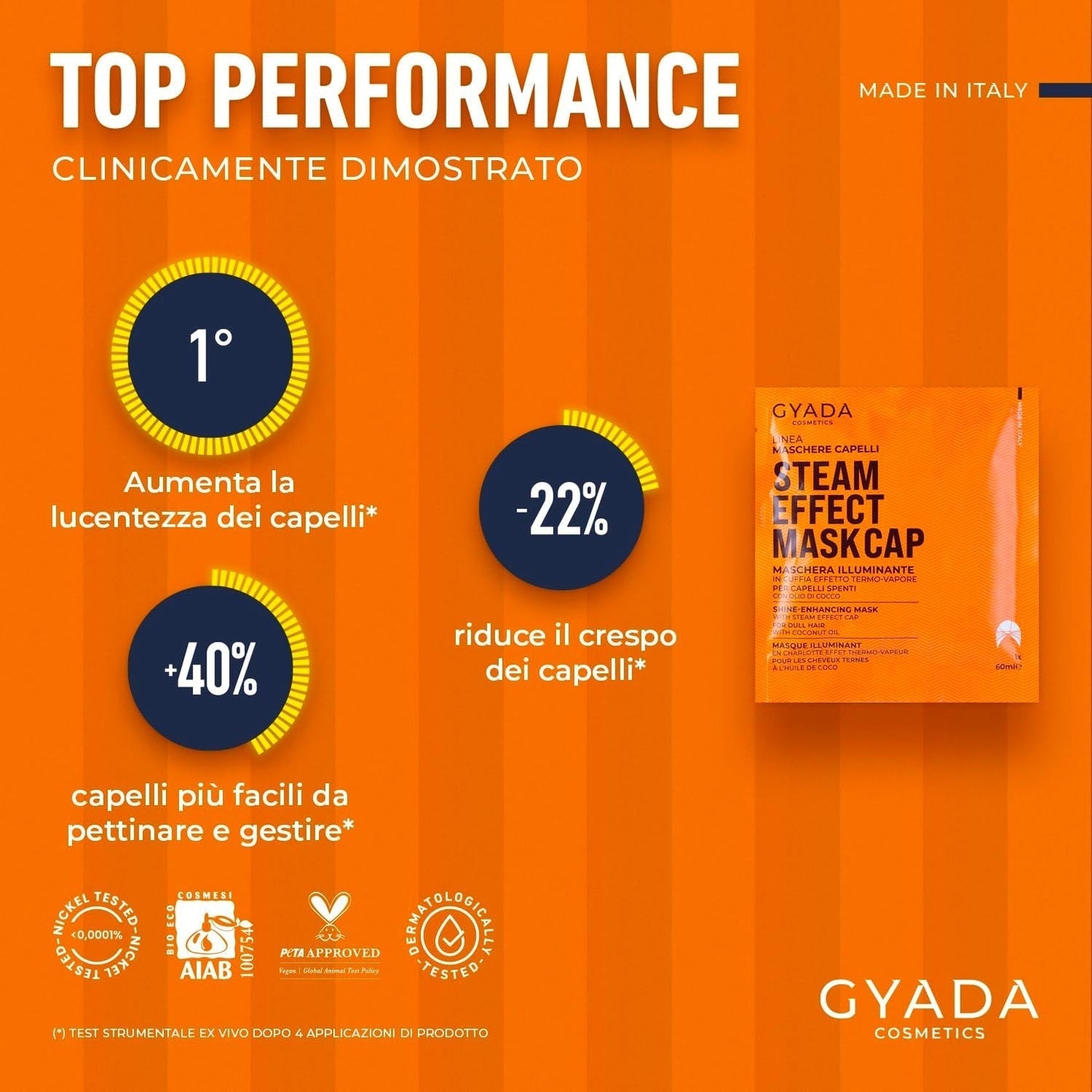 GYADA COSMETICS, hårmaske lavet af let og revitaliserende materiale, giver glans og blødhed, nærende og reparerende effekt, med termohætte, baseret på kokosolie og avocado, 60 ml Naty Shop hårmaske