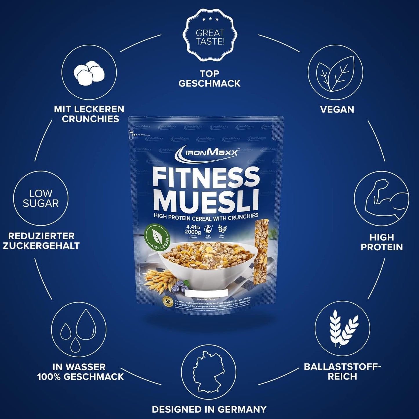 IronMaxx Fitness Müsli - Cookies & Cream, 2 kg pose | Proteinrig vegansk müsli med sprødt indhold | Lavt indhold af sukker og højt indhold af fibre