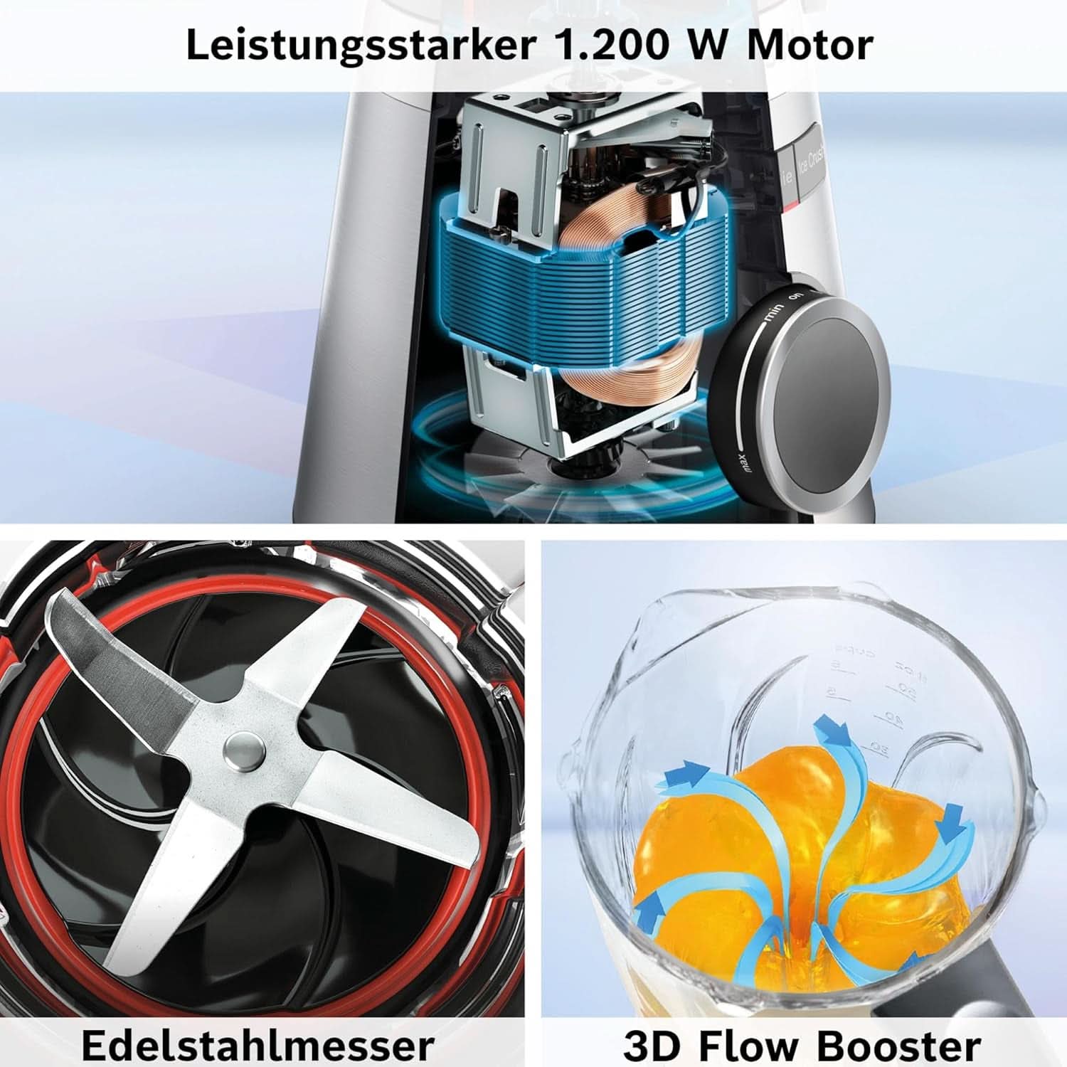 Bosch Standmixer Vitapower Serie 4 MMB6174SN, Verbesserte Version, Hochwertige Edelstahl-Klingen, 1,5L Glasbeholder, 0,6L To-Go-Flasche, Spülmaschinenfeste Teile, 30.000 U/Min, 1200 W, Sølvkøkken Naty Shop