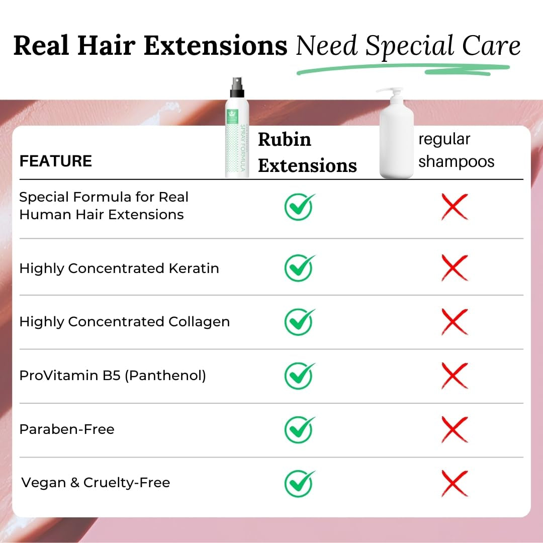 2-faset spray til pleje af human hair extensions | højkoncentreret keratin, kollagen og B5 | beskyttelse og glans til menneskehår tape extensions | ideel til menneskehår extensions og menneskehår fletninger | 2-pack Håraffiltringsprodukter Naty Shop