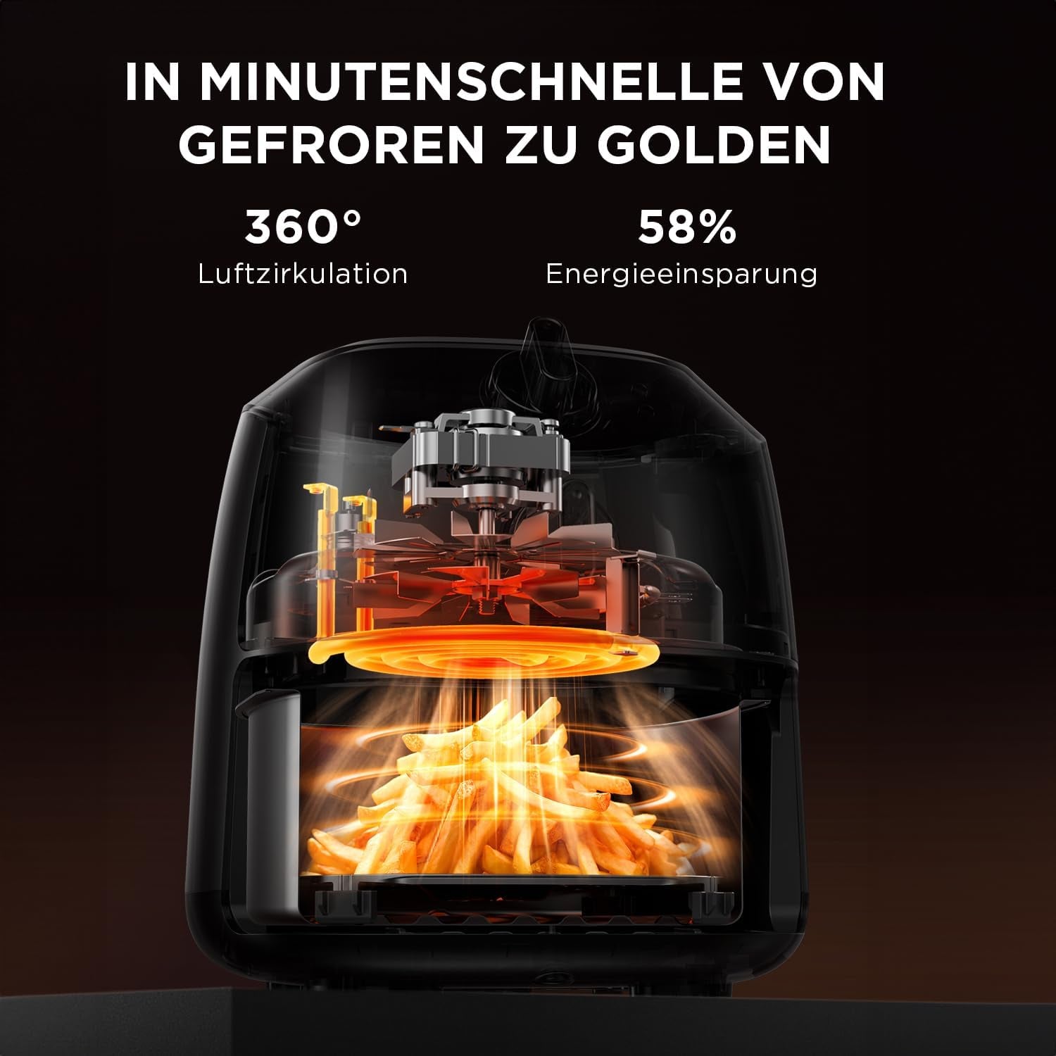 Midea Hot Air Fryer 2L, 1150W Airfryer, oliefri, Hot Air Fryer, Automatisk slukfunktion Hvidevarer Naty Shop