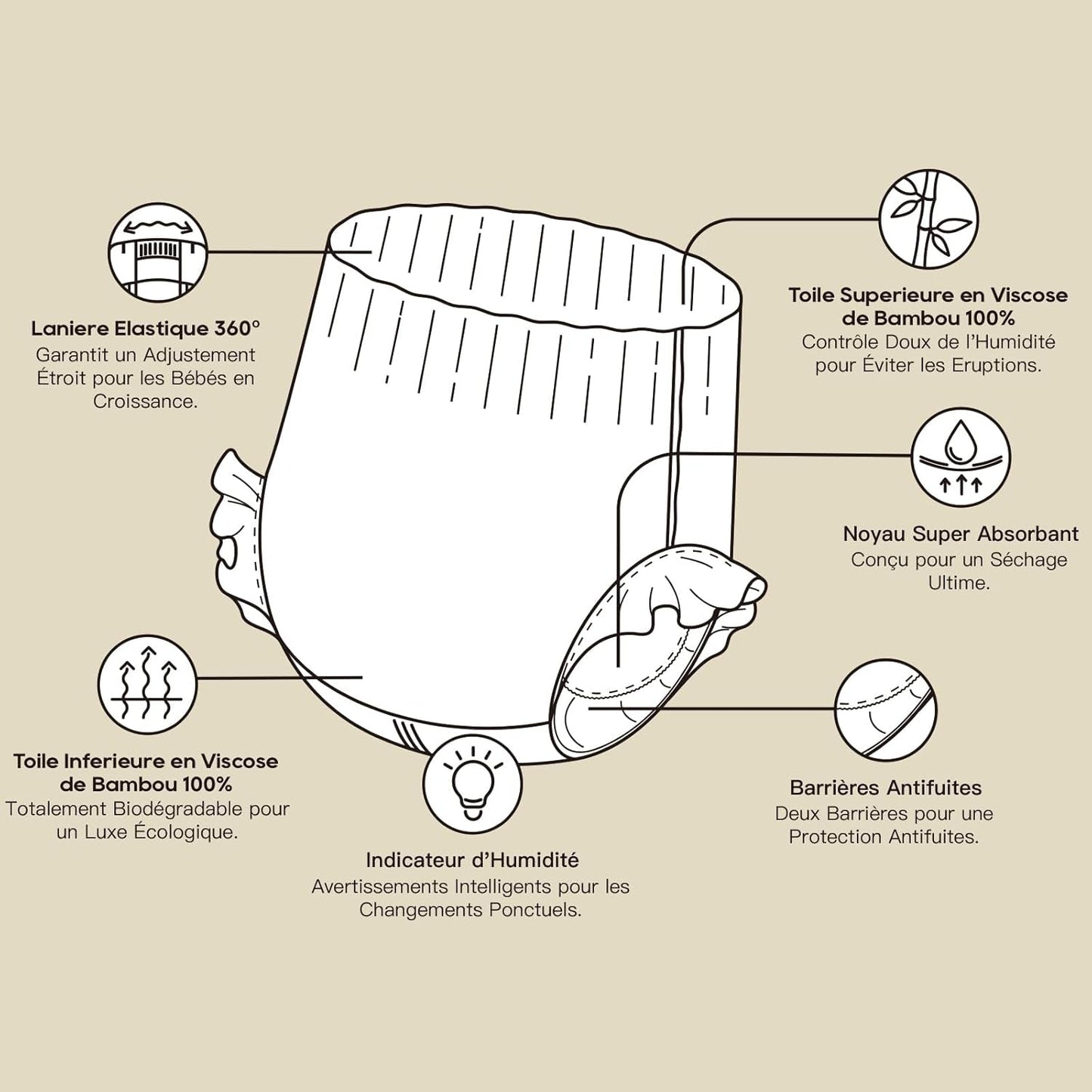 ECO BOOM Bamboo Babybleer - Størrelse 6 (20 kg), Plantebaserede Pull-Up bleer (17 stk) - Premium økologiske, parfumefri, hudvenlige, superabsorberende