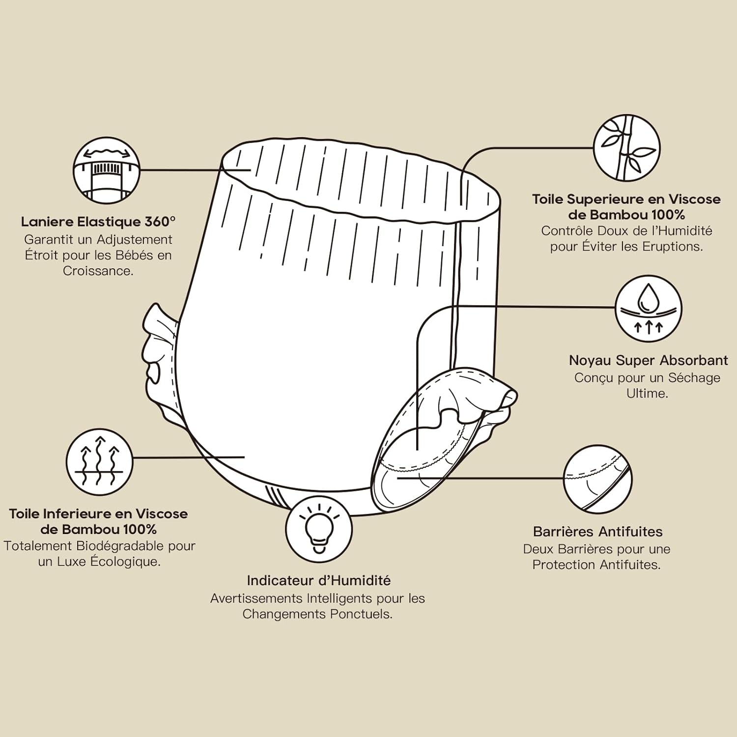 ECO BOOM Bamboo Babybleer - Størrelse 6 (20 kg), Plantebaserede Pull-Up bleer (17 stk) - Premium økologiske, parfumefri, hudvenlige, superabsorberende