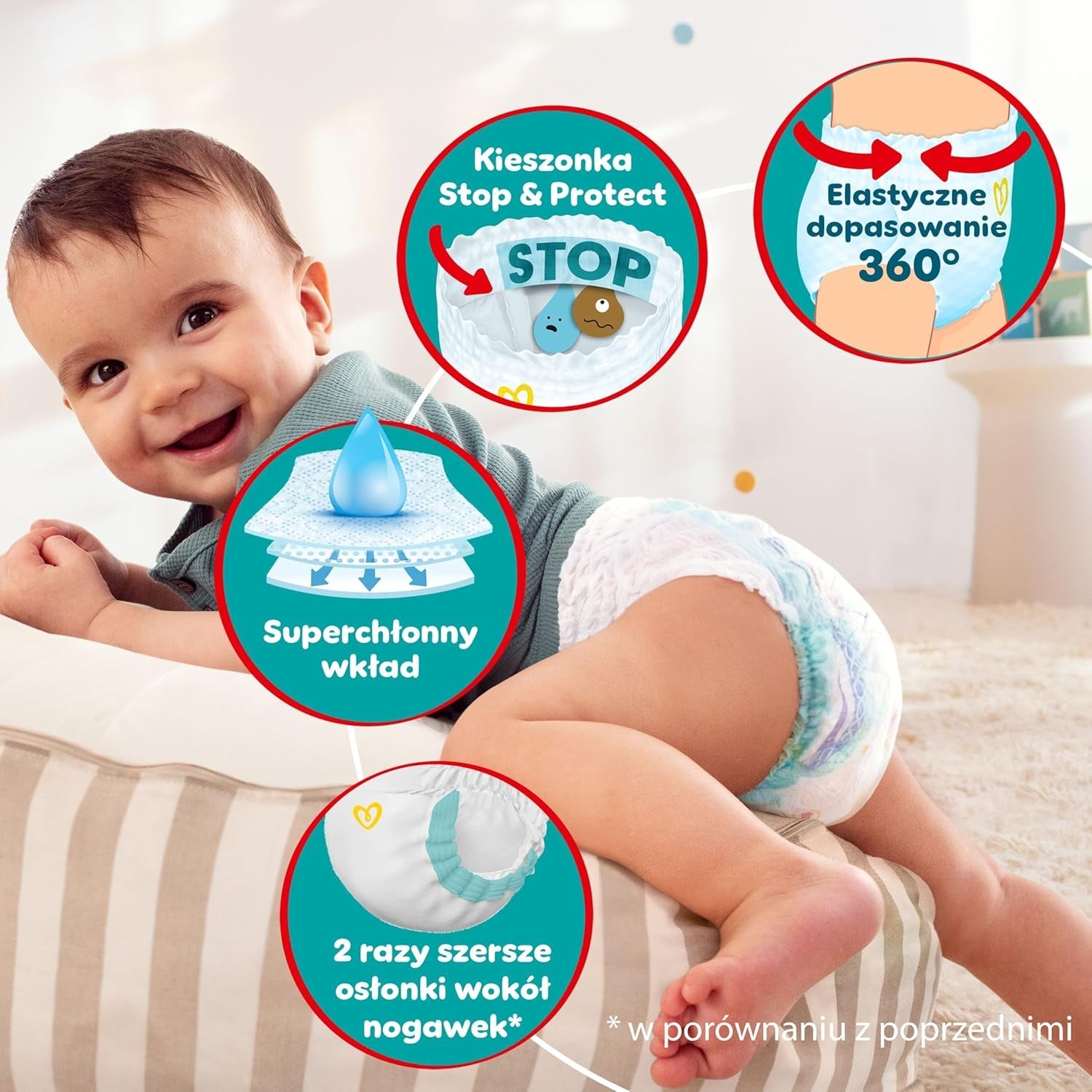 Pampers (gammel version), Bukser Drenge/Piger 4 176 stk.