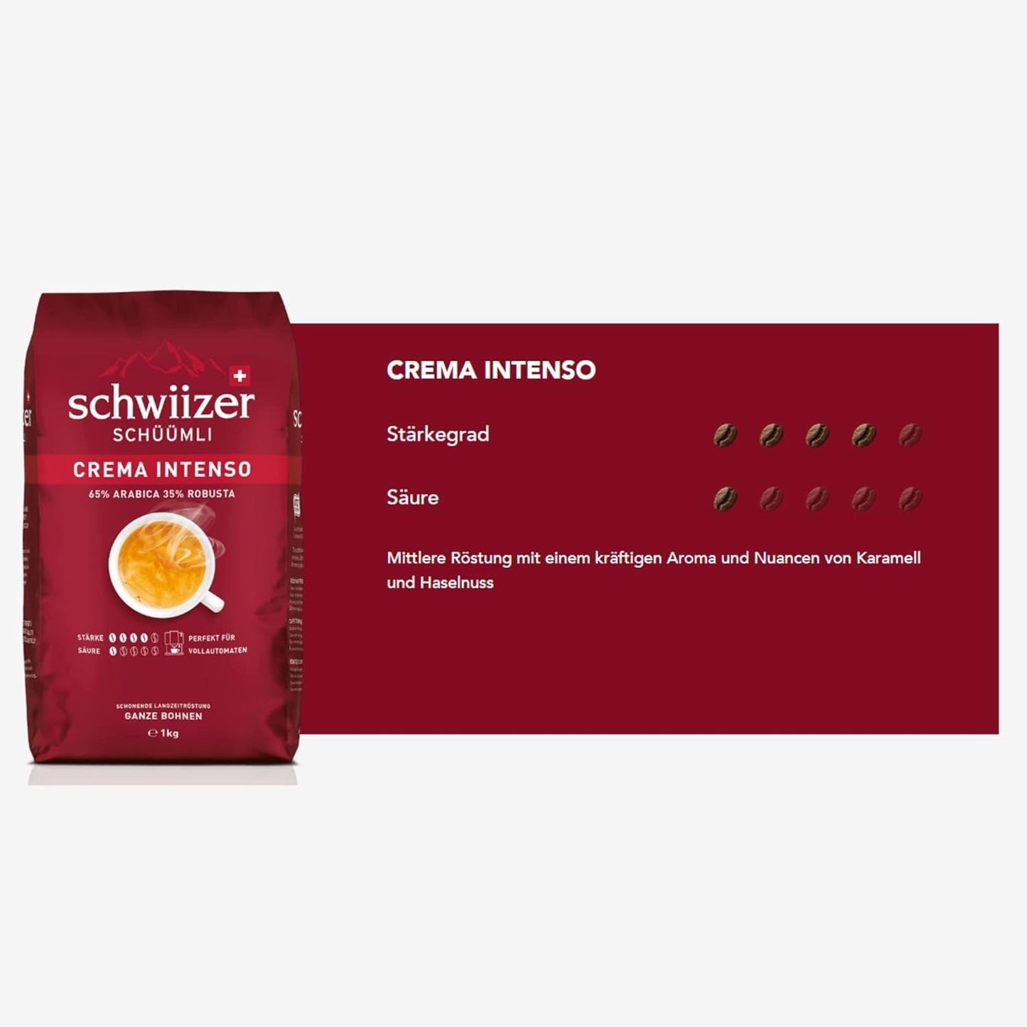 Schwiizer Schüümli Intenso, kapsel, malet kaffe 1 kg - Intensitet 4/5 - UTZ certifikat (pakke med 4)