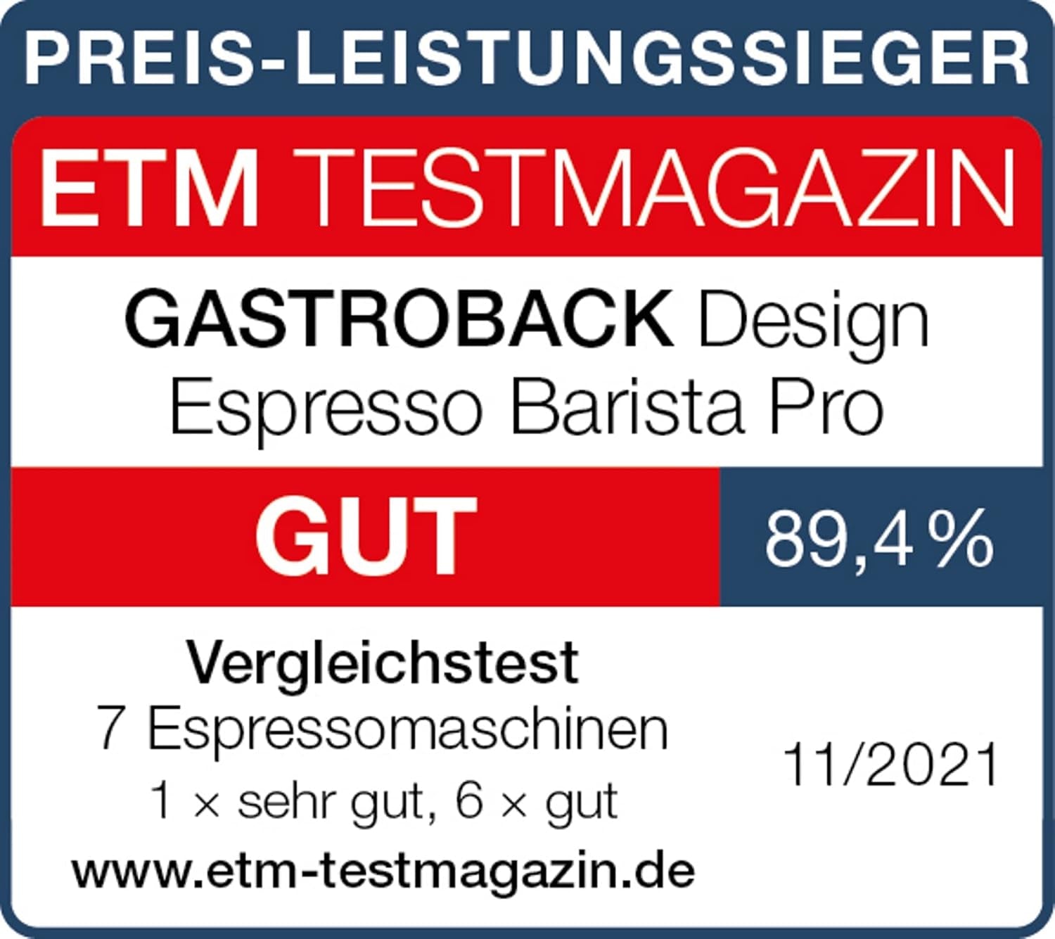 GASTROBACK espressomaskine med kværn inklusiv mælkekande, trykmaskine og rustfrit stål portafilter - Barista espressomaskine med mælkeskummer - Espressomaskine med 30 maleindstillinger