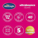 Silentnight "Ultrabounce" quilt, mikrofiber, hvid, enkeltseng Dyner og dyner Naty Shop