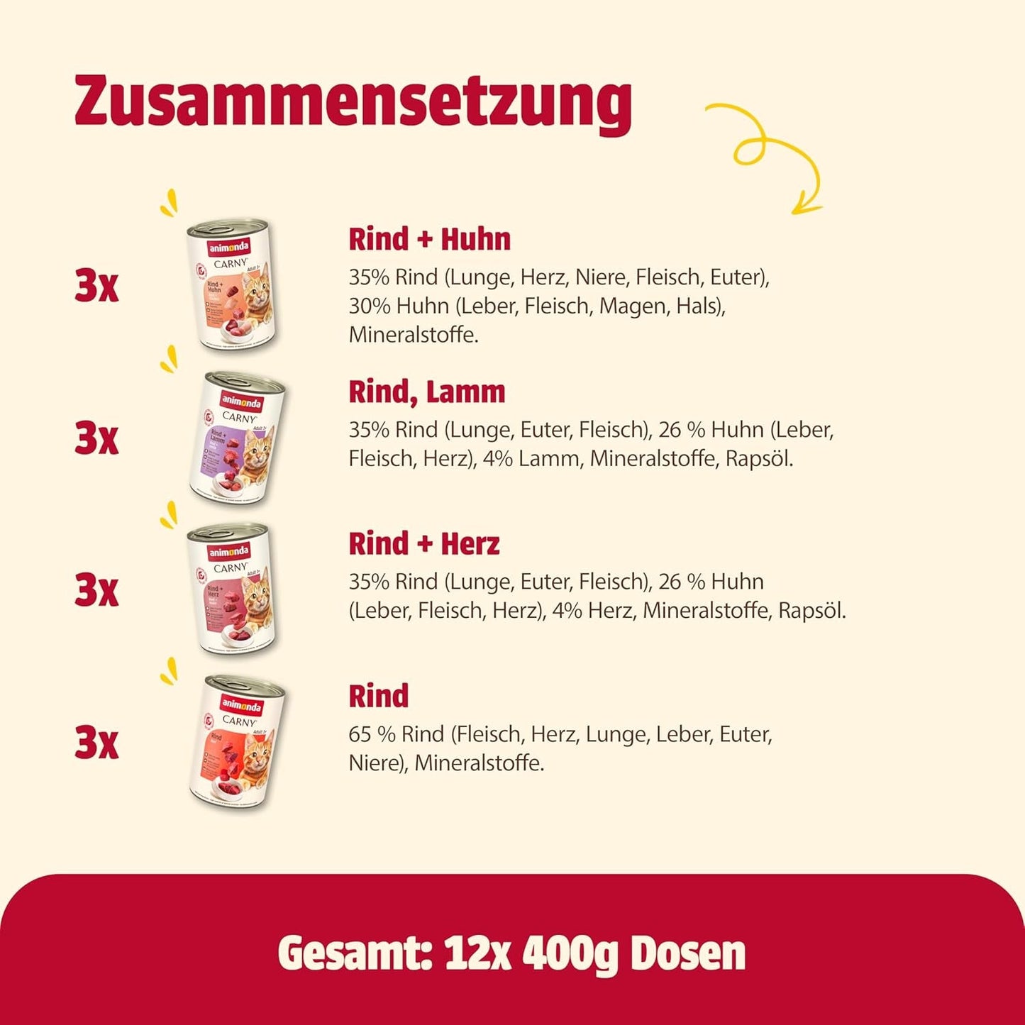 animonda Carny Adult Savory Variety (12 x 400 g), vådfoder til voksne katte, vådfoder med 100 % friske kødingredienser, kornfri og sukkerfri