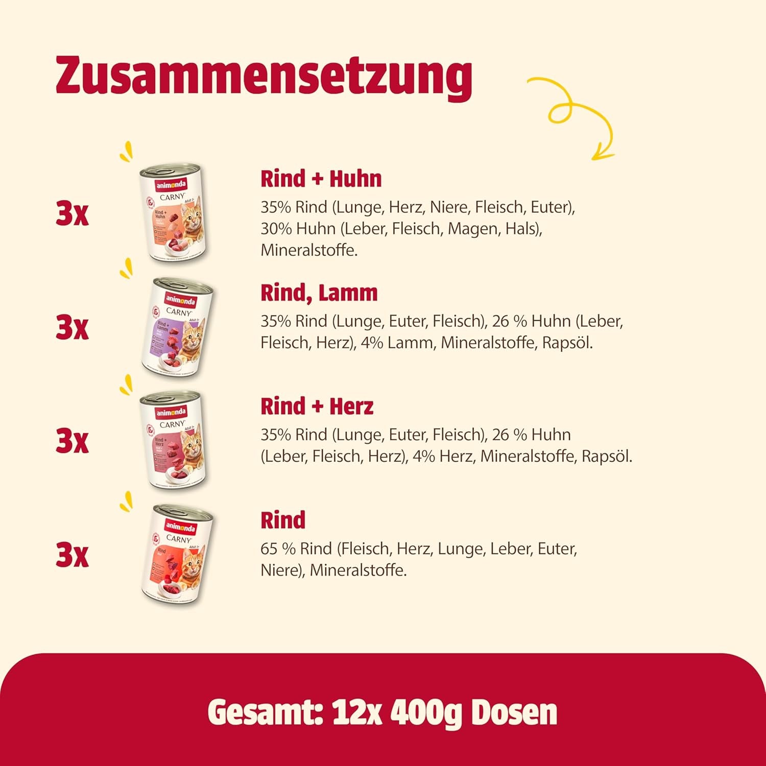 animonda Carny Adult Savory Variety (12 x 400 g), vådfoder til voksne katte, vådfoder med 100 % friske kødingredienser, kornfri og sukkerfri