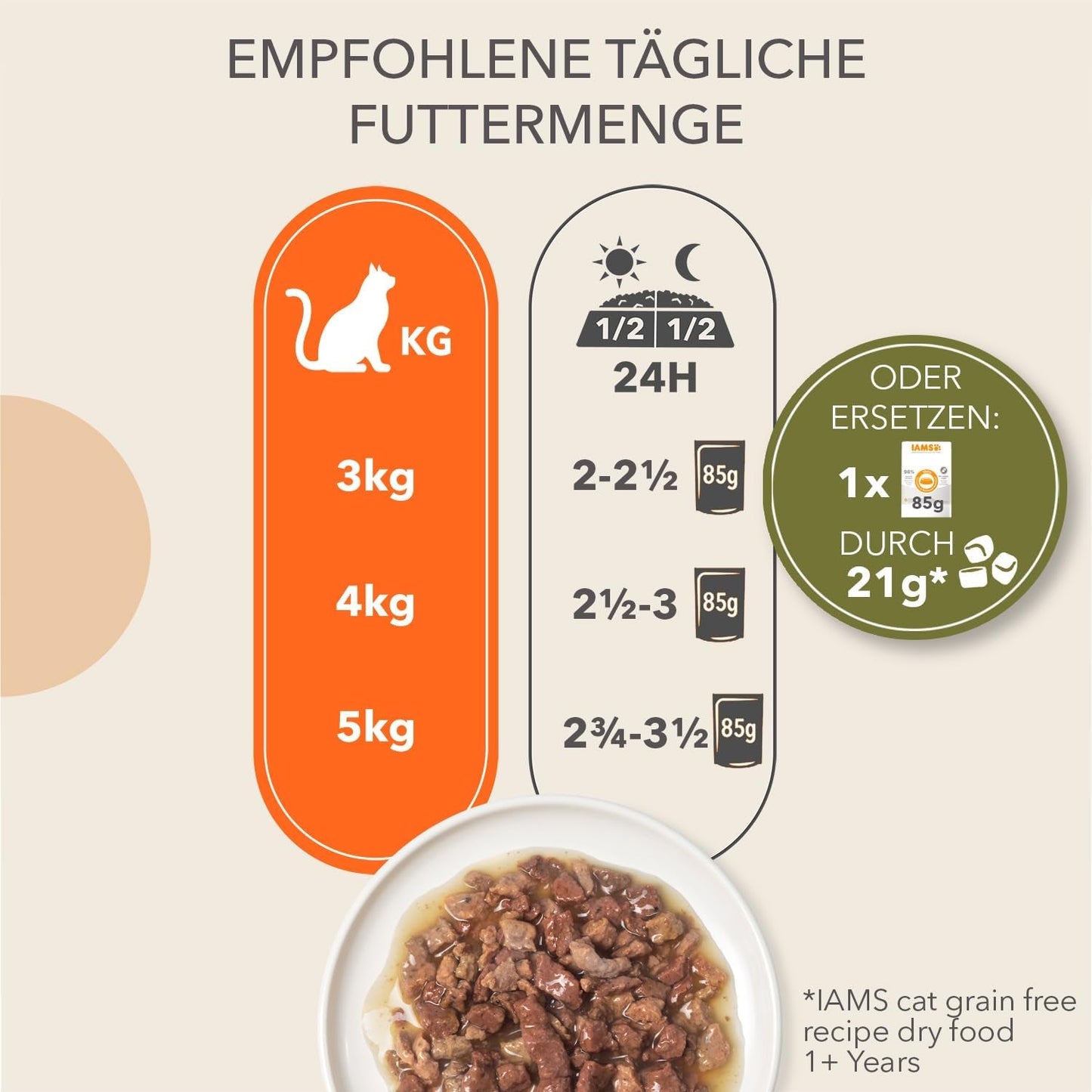 IAMS Delights Sea Collection Kornfrit våd kattefoder - Multipakke med forskellige fisk i sauce, Kornfrit vådfoder til katte fra 1 år, 12 x 85g