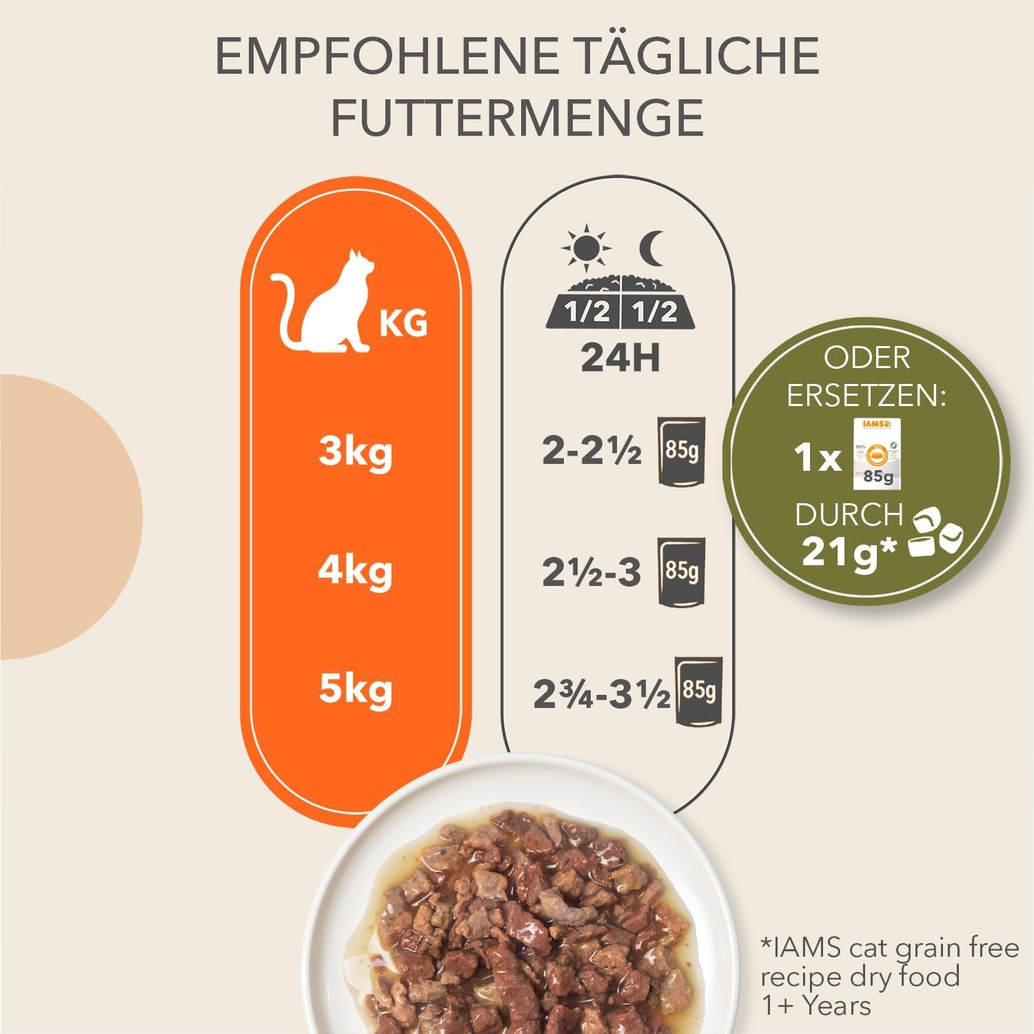 IAMS Delights Sea Collection Kornfrit våd kattefoder - Multipakke med forskellige fisk i sauce, Kornfrit vådfoder til katte fra 1 år, 12 x 85g