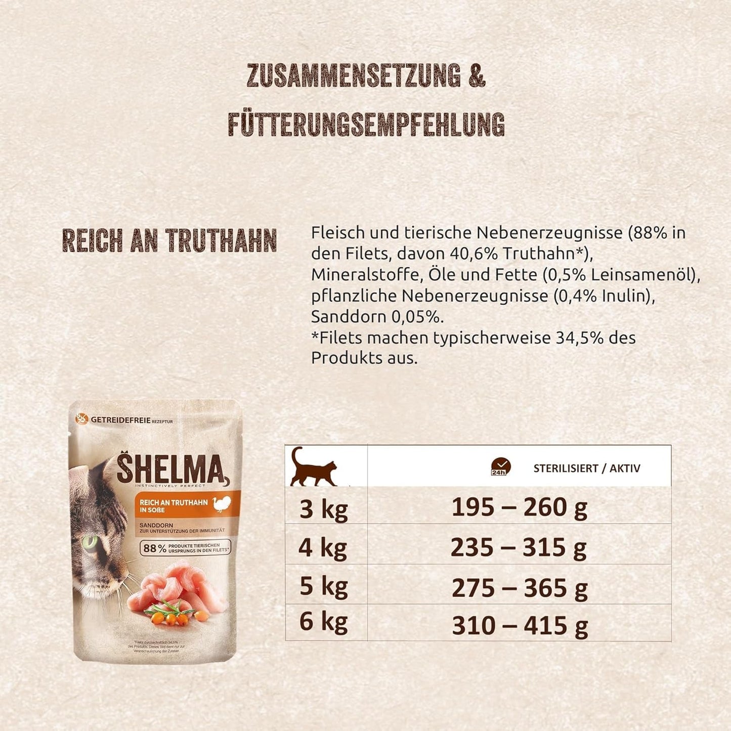 Shelma våd kattefoder med kalkun i tomat- og urtesauce - komplet kornfrit foder med højt kødindhold - 28 x 85 g (2,38 kg)