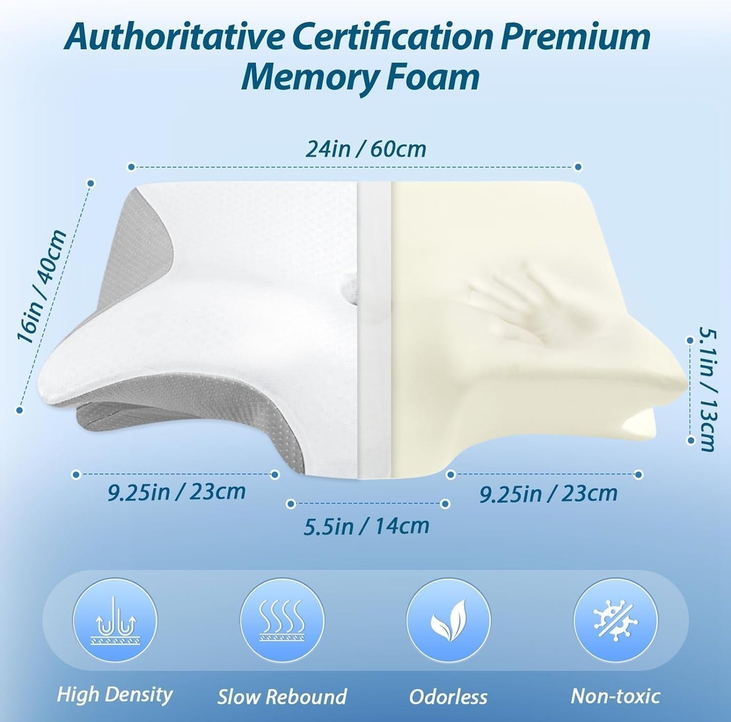 HOMCA Nakkepude Memory Foam Ortopædisk Pude 2 i 1 Nakkestøttepude med 3D Køling Betræk Ergonomisk Sovepude til Ryg, Side og Mave Sveller Grå 60X13/11X40cm Cervikal Ortopædiske Puder Naty Shop