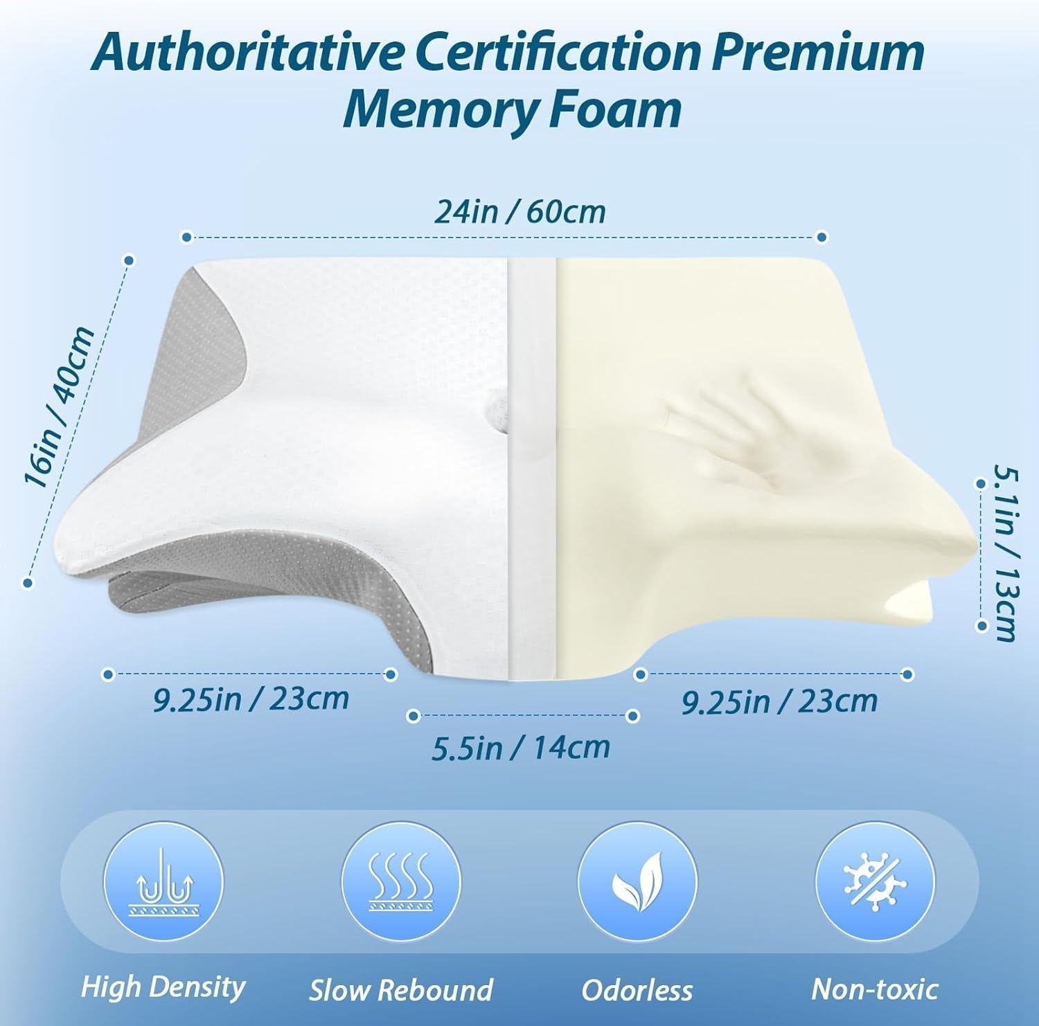 HOMCA Nakkepude Memory Foam Ortopædisk Pude 2 i 1 Nakkestøttepude med 3D Køling Betræk Ergonomisk Sovepude til Ryg, Side og Mave Sveller Grå 60X13/11X40cm Cervikal Ortopædiske Puder Naty Shop