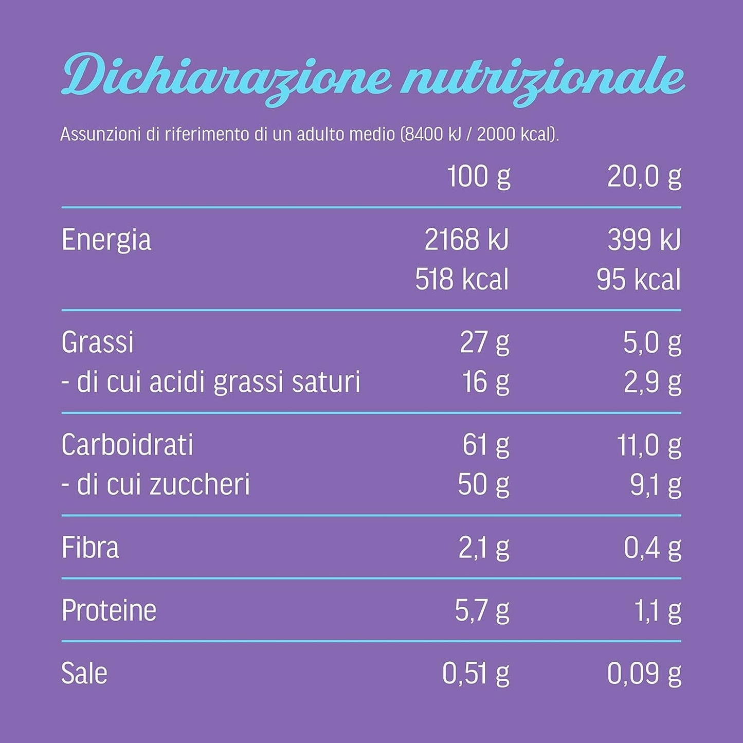 Chokolade Milka | Chokoladebarsandwich | Milka chokoladebarer | 90 ml i alt