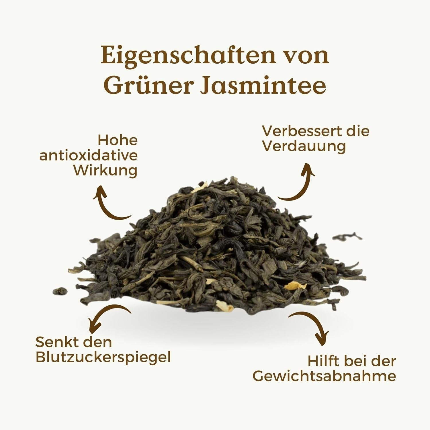 Økologisk grøn te med jasmin 100 g (50 kopper) | Jasmin te fra Kina i løs vægt, økologisk kvalitet REPLANTEA