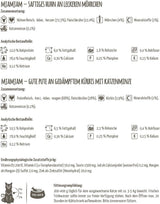 MjAMjAM - Premium våd kattefoder - Monopack I - med kylling og kalkun, 6-pak (6 x 200 g), kornfri med ekstra kød