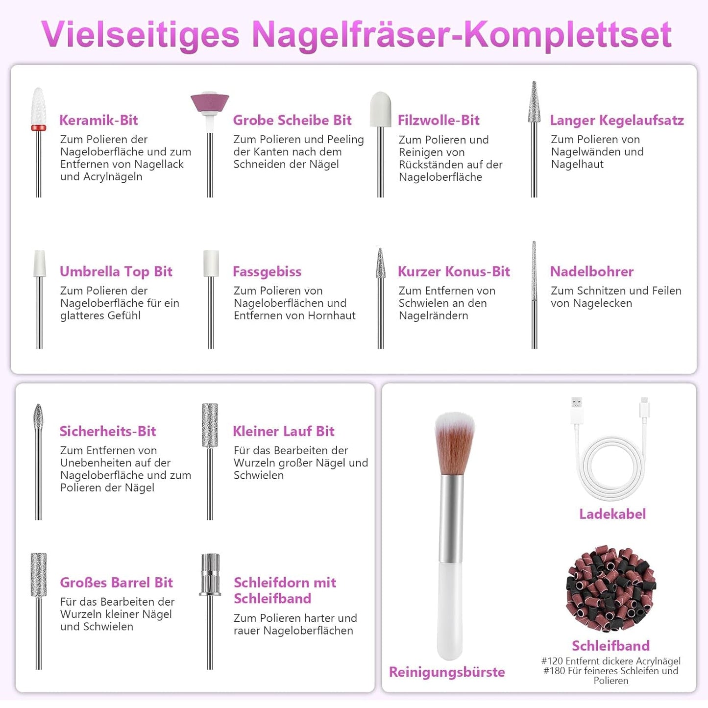 Trådløs elektrisk neglefil - 35000 RPM til gelnegle, 12 i 1 professionel negle- og akrylfil, 5-trins manicure- og pedicuresæt