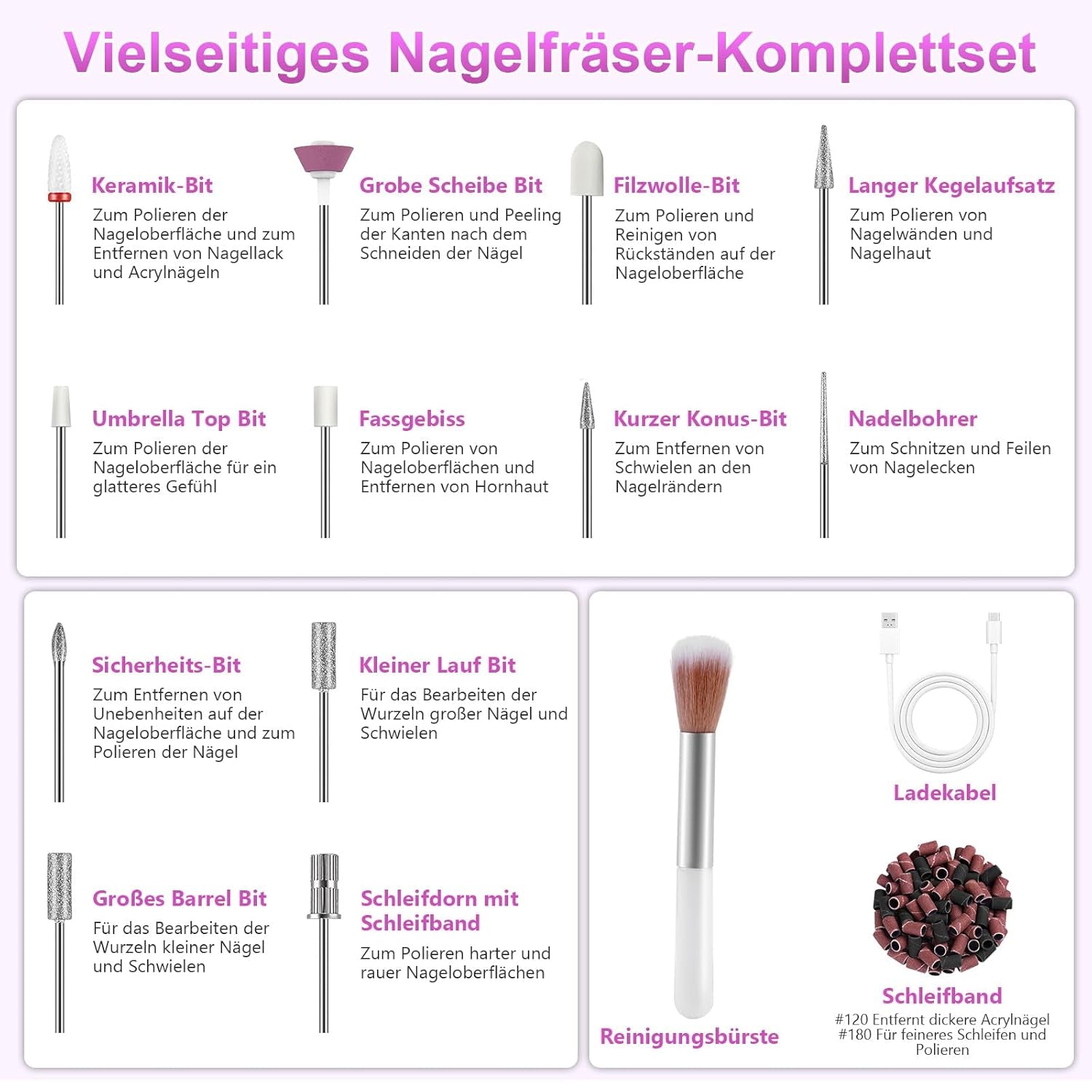 Trådløs elektrisk neglefil - 35000 RPM til gelnegle, 12 i 1 professionel negle- og akrylfil, 5-trins manicure- og pedicuresæt