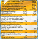 Griesson Chokolade Minikiks Pakke med 12 stk (12 poser x 125g)