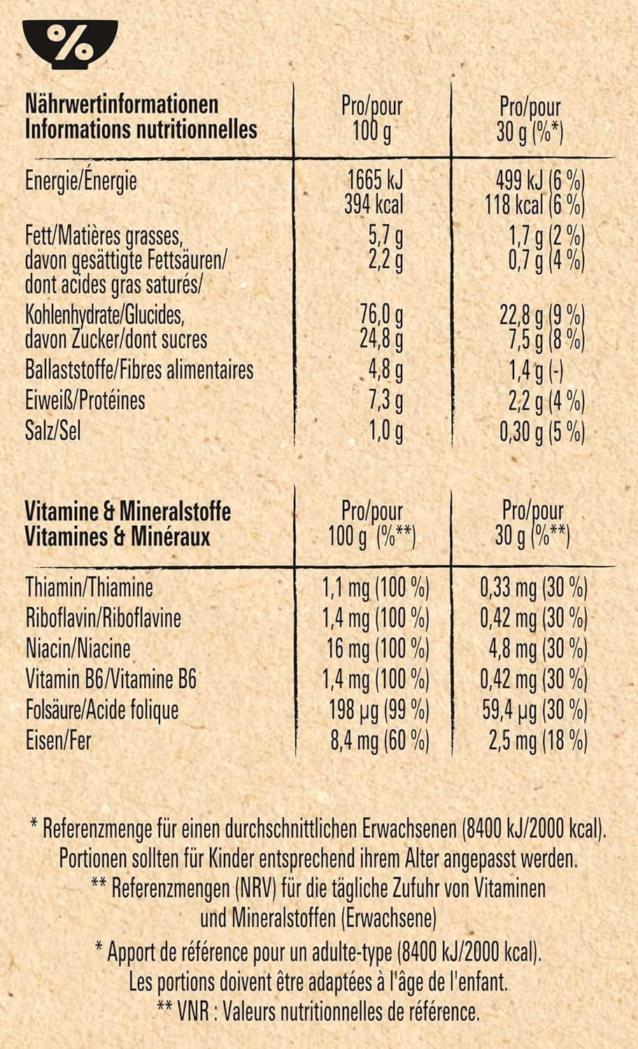 Morgenmadsprodukter Nestlé CINI MINIS Churros med 42 % fuldkornsindhold, 6 stk. (6 x 900 g)