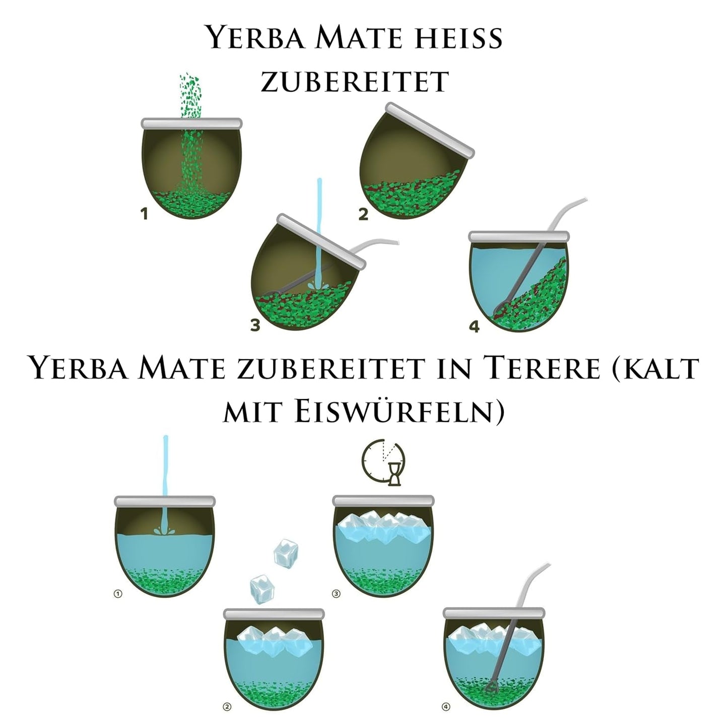 Yerba Mate tesæt til 2 personer – Mas Energia Guarana 400 g – Marmol Blå keramikkrus 350 ml – Rustfrit stål Bombilla 19 cm – Løs te 2 x 200 g
