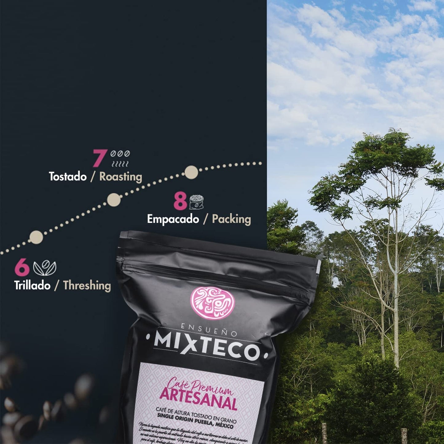 Brændte Arabica kaffebønner | 500 g med strejf af kakao og mandler | Fra en traditionel kafferister | Delikat smag