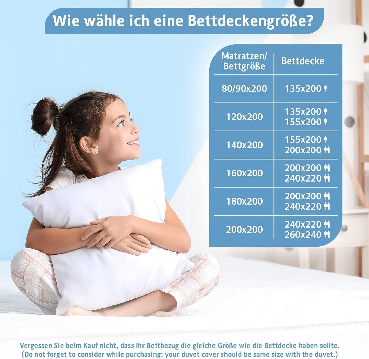 Komfortec Sommertæppe 135X200 Cm, 170Gsm, Tyndt og let sommertæppe, anti-allergisk tæppe, hvid Dyner og dyner Naty Shop