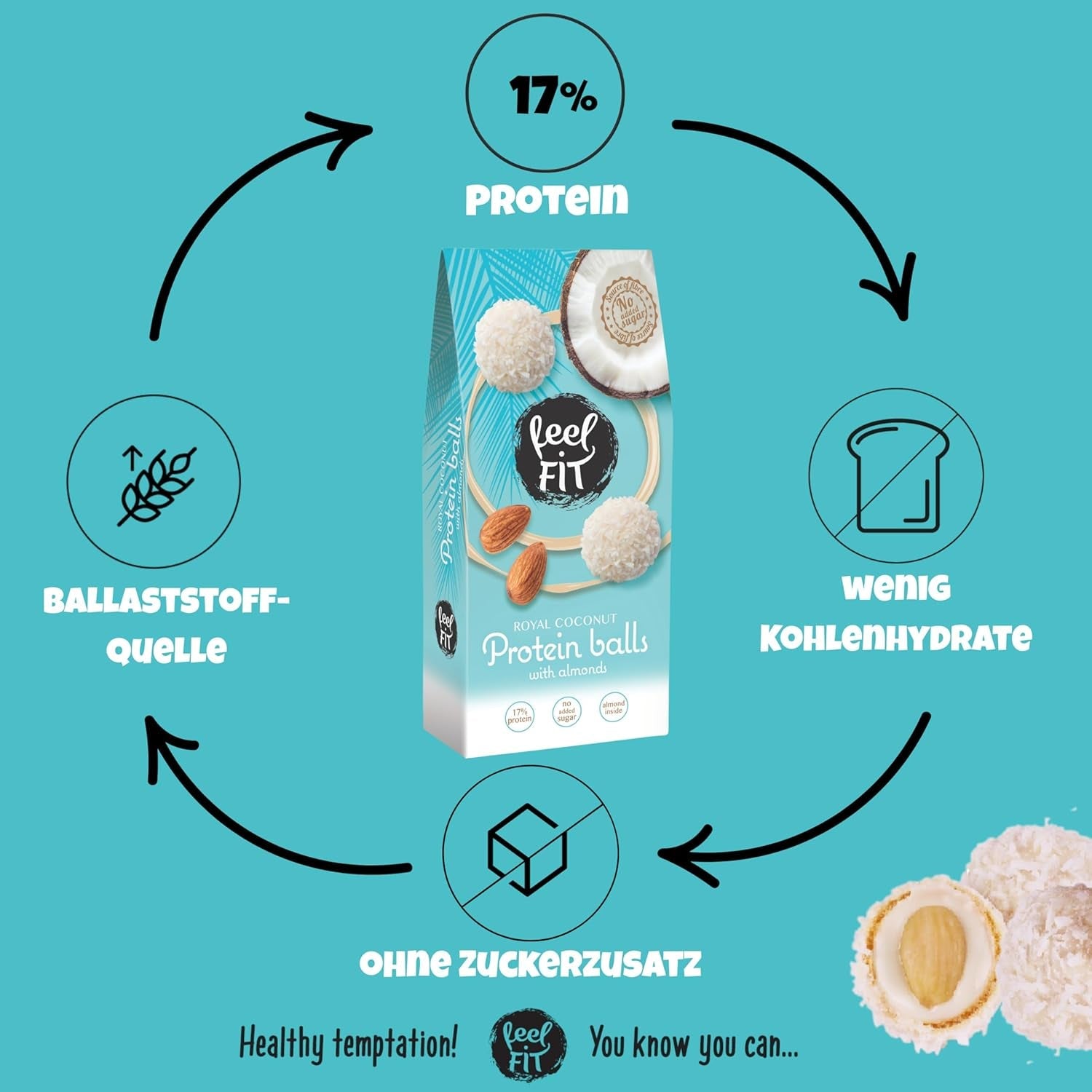 Sukkerfri kokospraliner med mandler, FIT FIT, uden tilsat sukker, 17% protein, 63 g