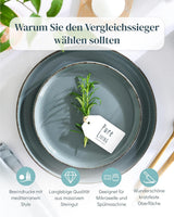 Steingut Geschirrset 12 Personen Rustik 36 tlg. TESTSIEGER, Hochwertiges Landhaussttil Steingut Geschirr Set, Schüssel- und Teller Set, Tafelservice 12 Personen, Geschirrsets Pure Living in Rauchblau