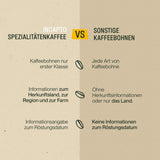 Incapto Spezialitäten-Kaffeebohnen | Single-oprindelse colombiansk | Espresso 100% Arabica | Specialkaffe 84 Points SCA | Traditionel Geröstete Bohnenkaffee | Plantage Huila, Cadefihuila, 1 kg