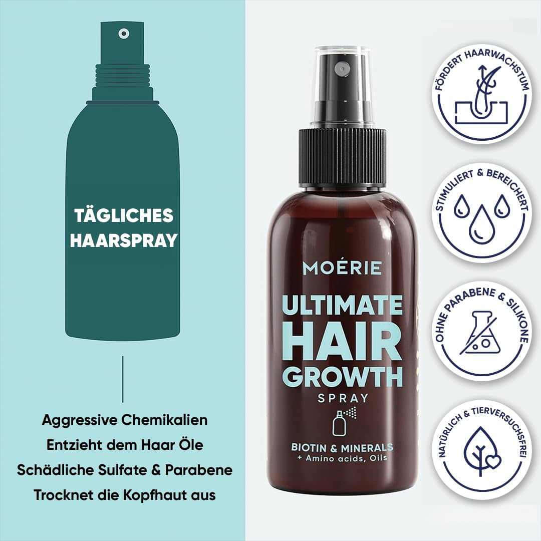 MOÉRIE Ultimate Mineral Hair Growth Spray til længere, tykkere og fyldigere hår - med biotin og koffein - Veganske hårprodukter, parabenfri, alle hårtyper, vender hårtab - 2 måneders forsyning Hårpleje Naty Shop
