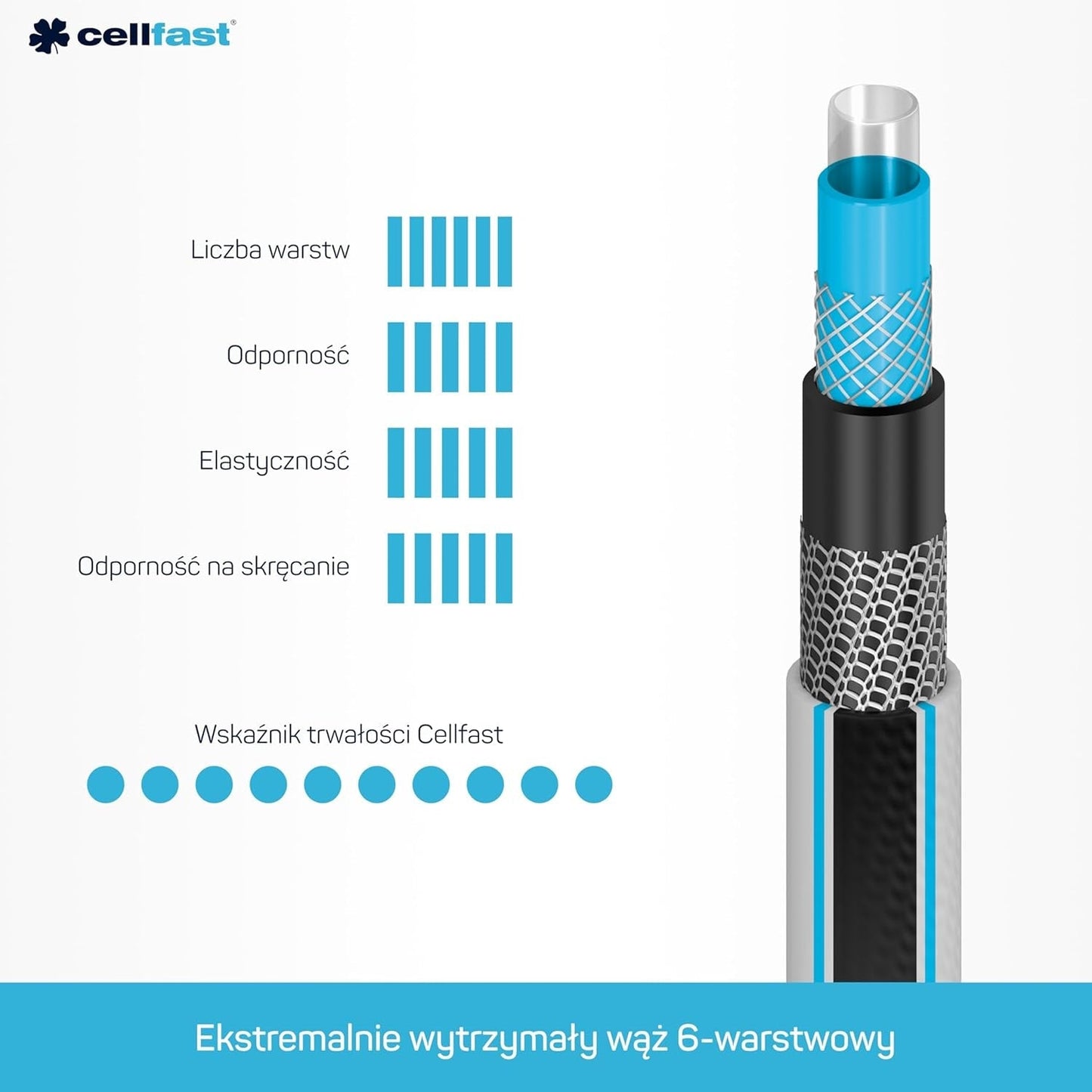 Haveslange Cellfast MULTIFLEX PRO, slidstærk, 6-lags, ATS2 strikket fletning, UV- og algebestandig, tungmetalfri, fløjlsteknologi, 35 bar, -20/+65°C, 3/4", 30m
