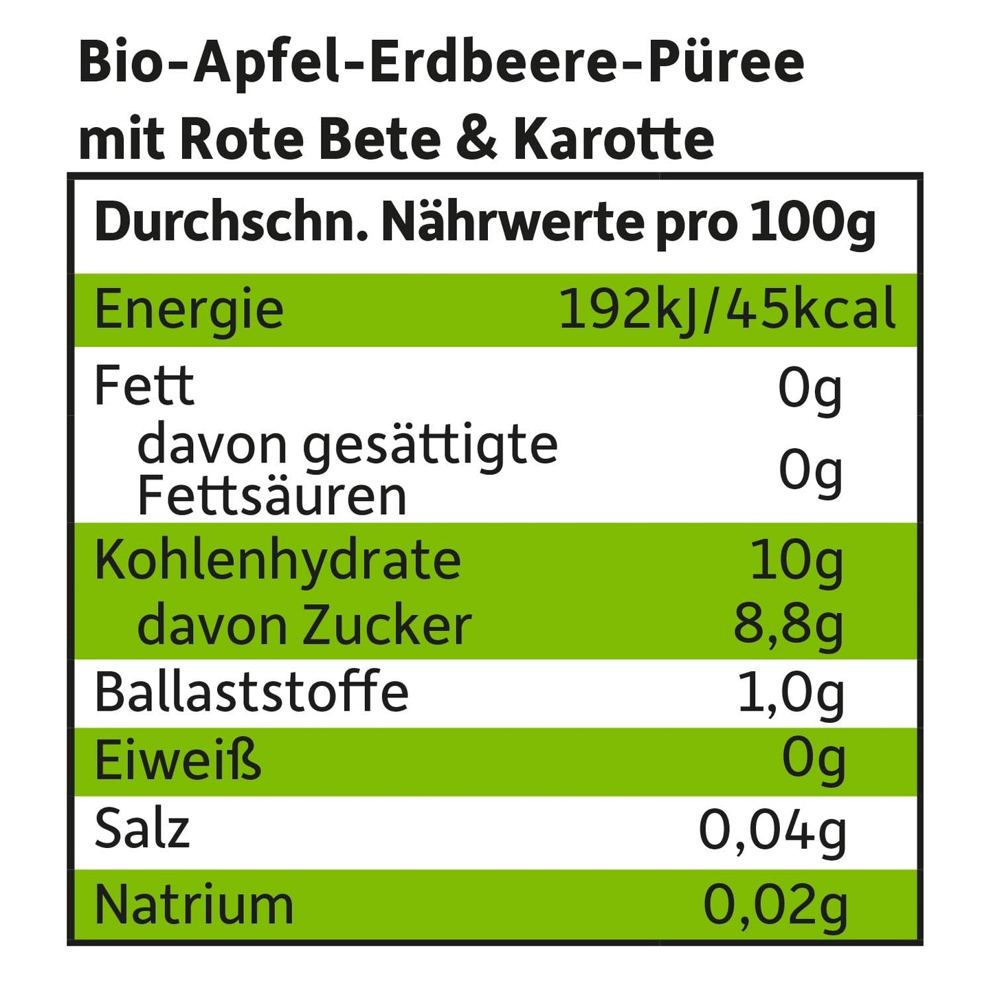 FRECHE FREUNDE Økologisk frugtpose, der kan presses sammen med æbler, jordbær, rødbeder og gulerod, frugt- og grøntsagspuré i en pressepose til babyer fra 6 måneder, vegansk, pakke med 6 (6 x 100 g)