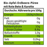 FRECHE FREUNDE Økologisk frugtpose, der kan presses sammen med æbler, jordbær, rødbeder og gulerod, frugt- og grøntsagspuré i en pressepose til babyer fra 6 måneder, vegansk, pakke med 6 (6 x 100 g)