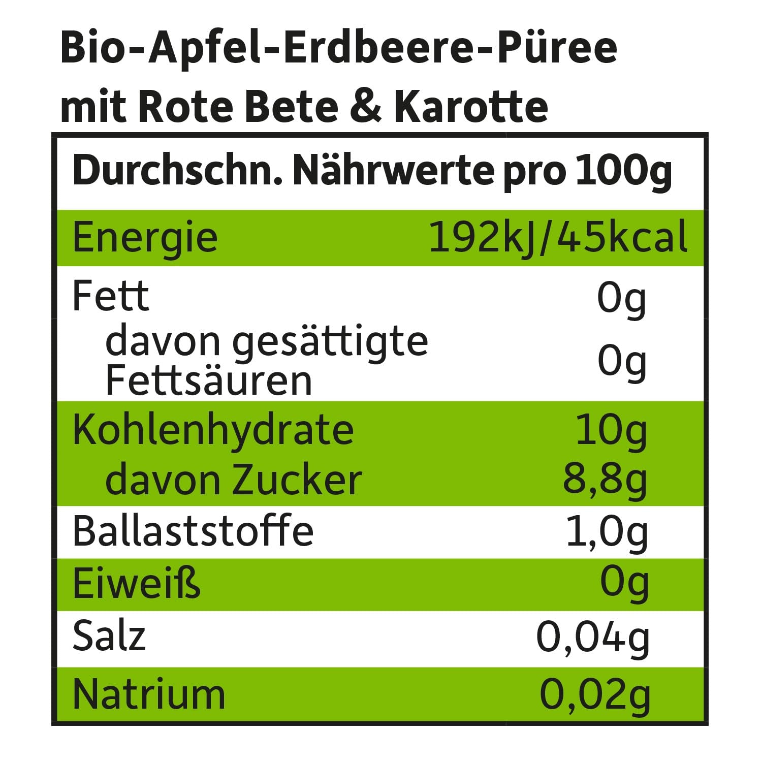 FRECHE FREUNDE Økologisk frugtpose, der kan presses sammen med æbler, jordbær, rødbeder og gulerod, frugt- og grøntsagspuré i en pressepose til babyer fra 6 måneder, vegansk, pakke med 6 (6 x 100 g)