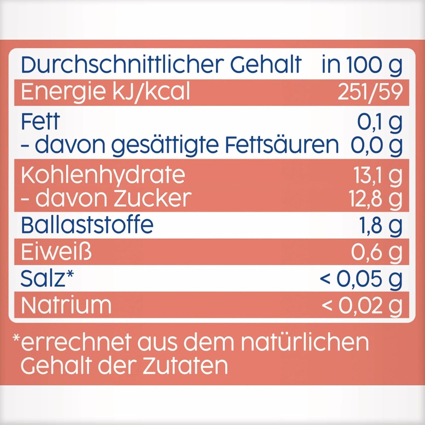 Peach-, æble- og bananposer - 16 (4 pakker, 4 x 90 g hver), uden tilsat sukker, glutenfri, ideel til take away-snacks og selvforbrugende