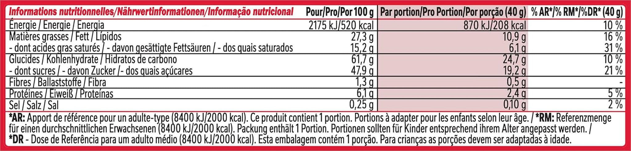 Nestlé Chunky Funky, sprød oblat i mælkechokolade, pakke med 24 stk (24 x 40 g)