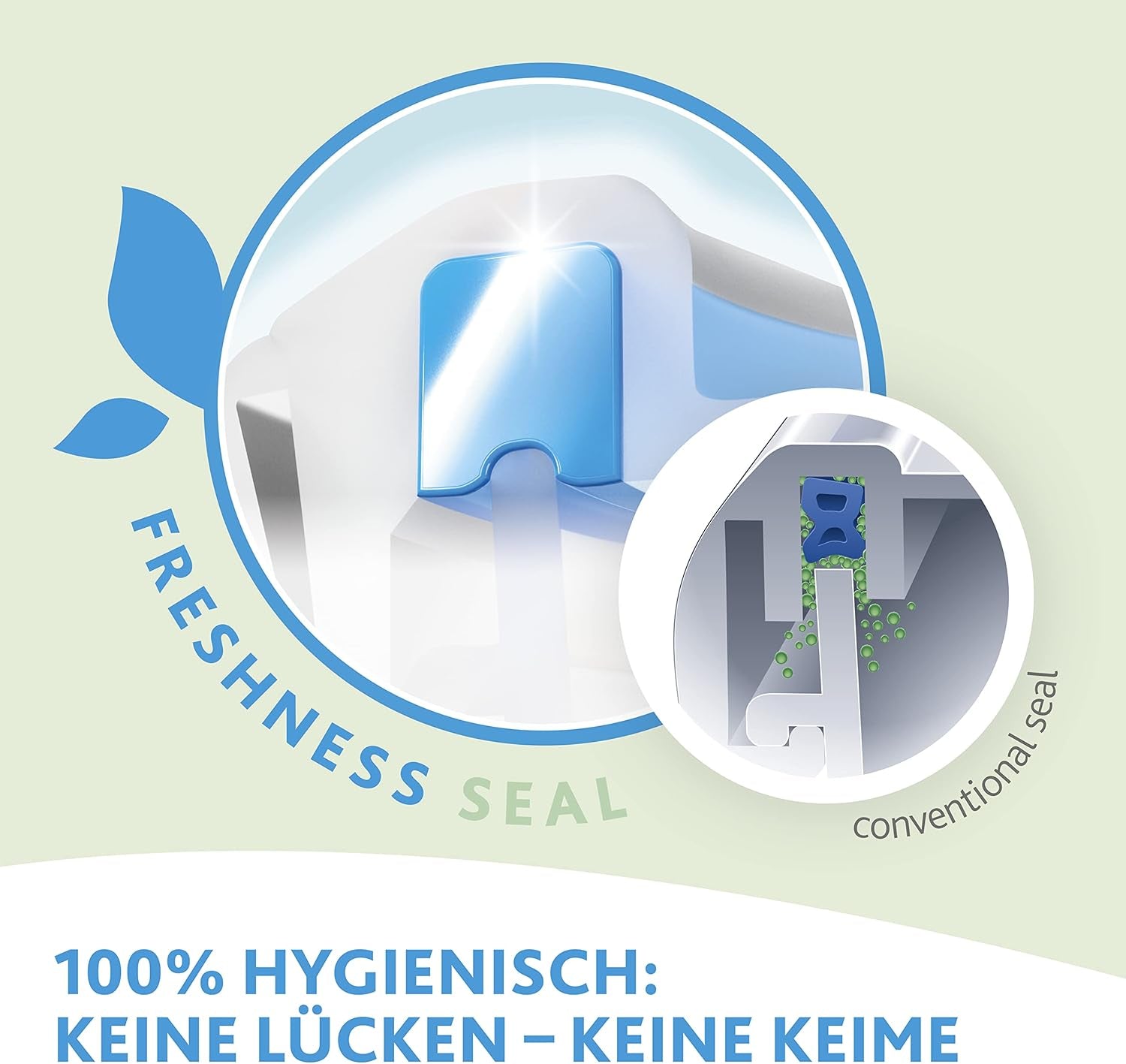Emsa 515585 Madklip & Luk | 3 dele sæt | plastik | gennemsigtig / grøn | 0,55 / 1 / 2,2 liter Naty Shop madopbevaringsbokse