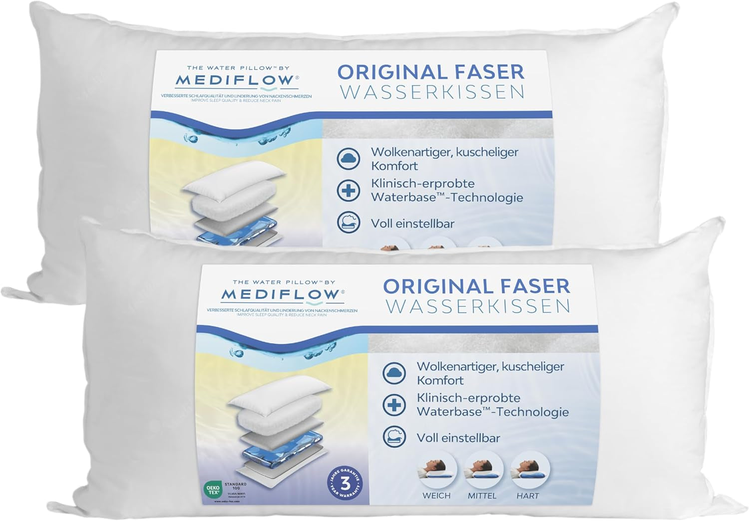 Mediflow 5201 original vandpude i en dobbeltpakke 40X80 cm Hvid 2 stykker (1 pakke) Naty Shop Standardpuder Standardtitel