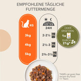 IAMS Delights Land Collection Kornfrit våd kattefoder - Kødsortspakke Multipack Kornfrit vådfoder til katte 1 år og derover 12 x 85 g