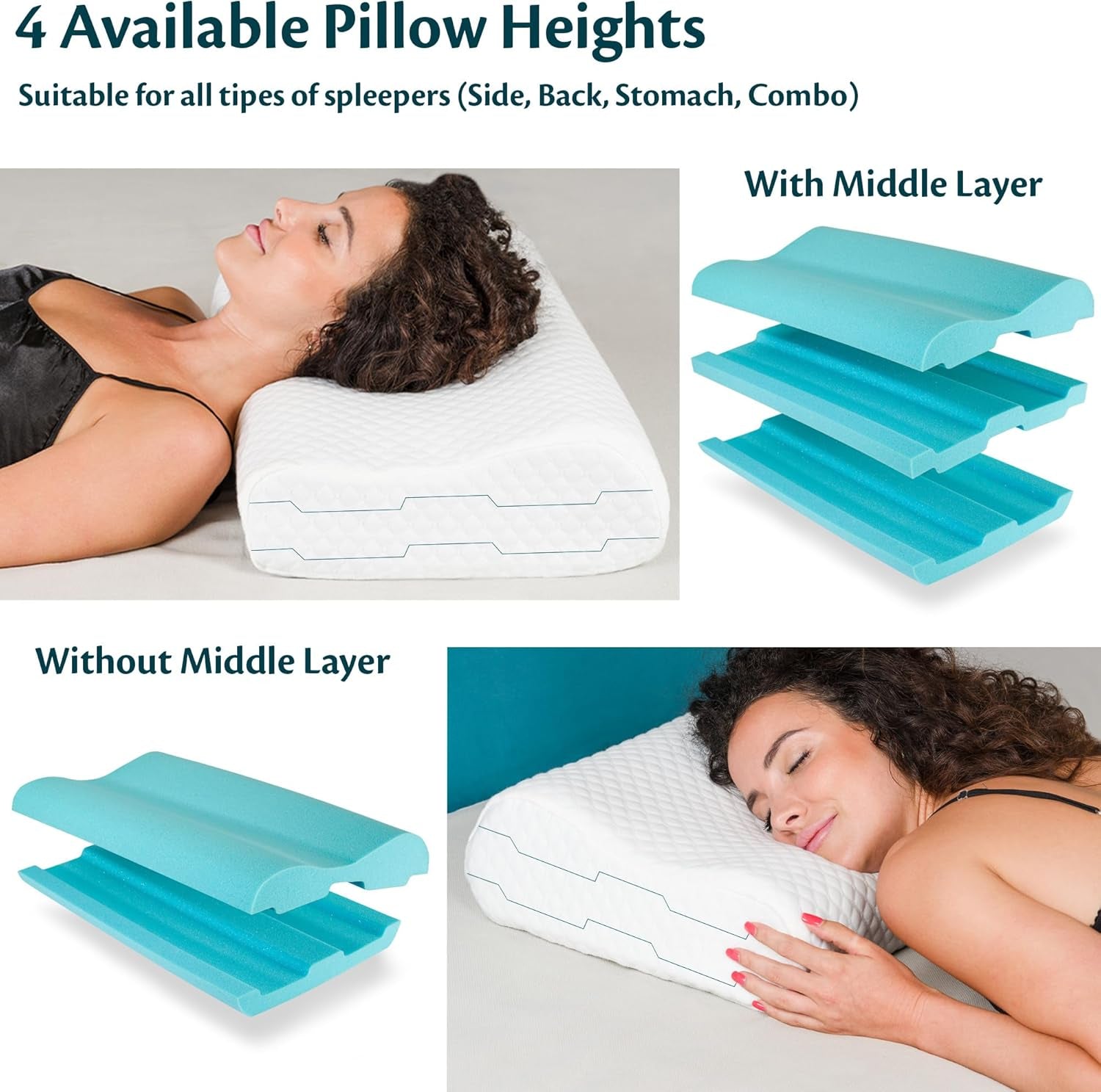 Nakkestøtte Højdejusterbar Memory Foam pude Ortopædisk og ergonomisk sengepude Nakkesmertelindrende pude Nakkestøtte og anti-snorken vaskbar polyes. Kasket Cervikal ortopædiske puder Naty Shop