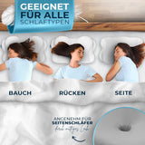 Ortopædisk pude [Innovationspris for ergonomi nomineret] Nakkesmertepude lavet af memoryskum | Nakkestøttepude Ergonomisk Nakke Rulleside Sovepude Grå Cervikal Ortopædiske Puder Naty Shop