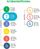 Bambiboo Mini-engangsbleer Hudvenlig med blød navleåbning af bambusfiber - Bleer til nyfødte - Engangsbleer til nyfødte - Hudbeskyttelse - Størrelse 2, 25 stk.